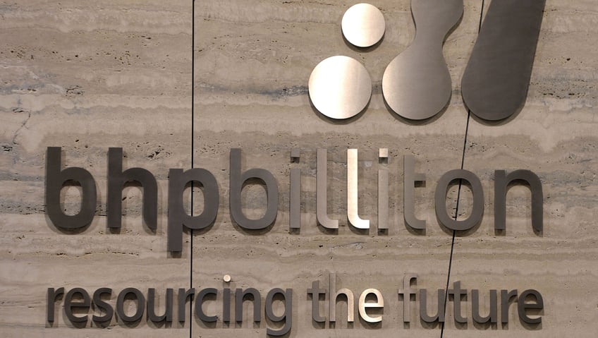 BHP Billiton Logo