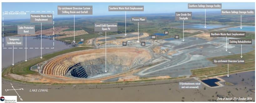 The Biggest Gold Mines in Australia | iSeekplant